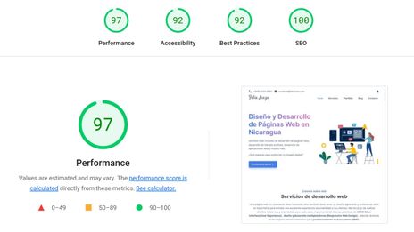 La Importancia del Performance en el Desarrollo Web Moderno