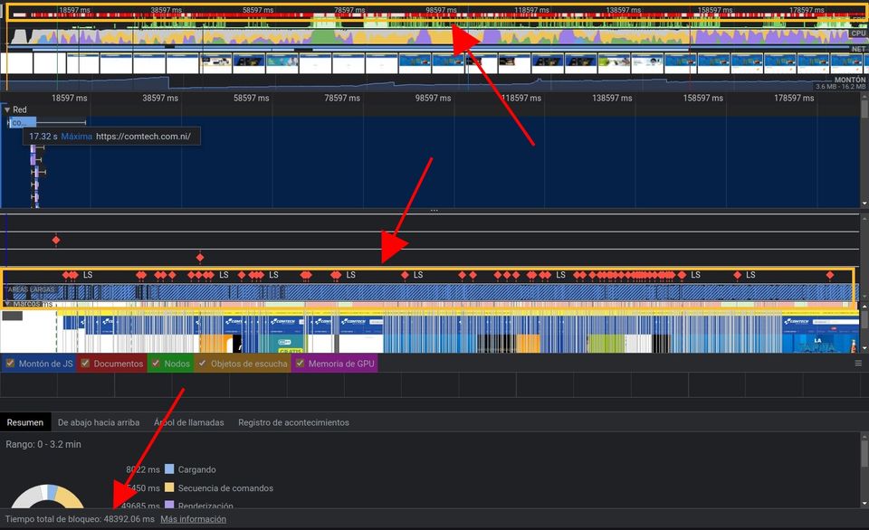 El Total Blocking Time en Comtech donde se señala el tiempo de ejecución de las tareas largas y la duración total